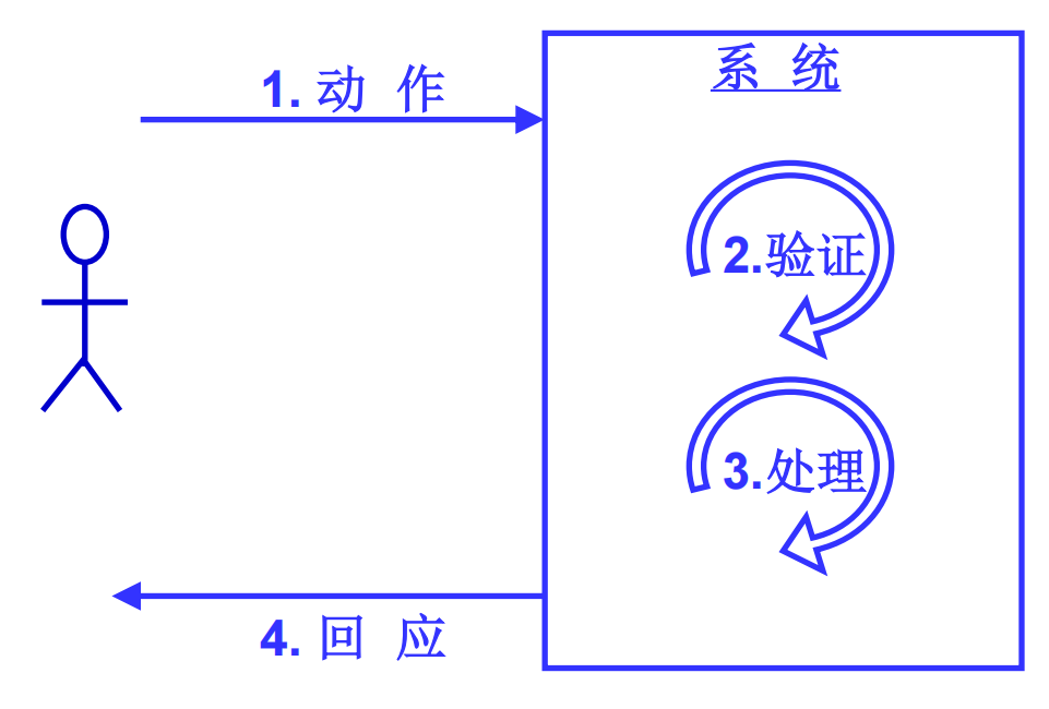 Pasted image 20250925175755.png